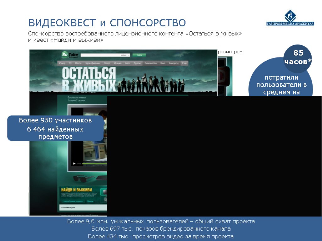 ВИДЕОКВЕСТ и СПОНСОРСТВО Спонсорство востребованного лицензионного контента «Остаться в живых» и квест «Найди и